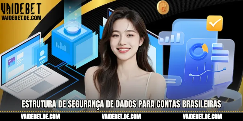 Estrutura de segurança de dados para contas brasileiras