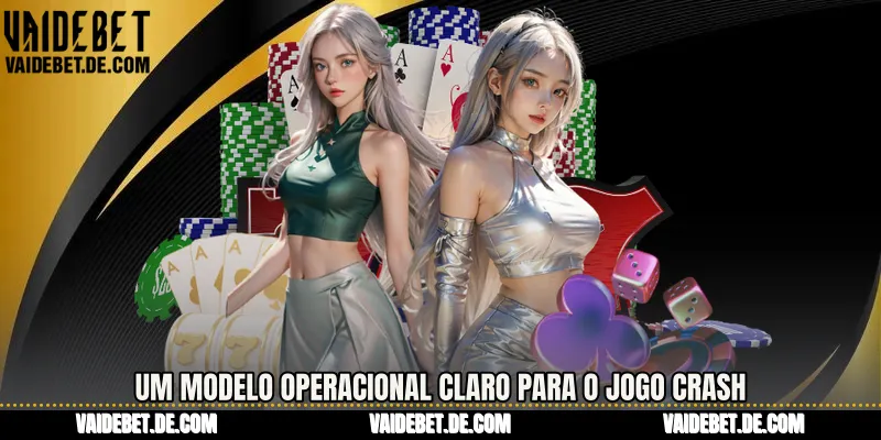 Um modelo operacional claro para o Jogo Crash